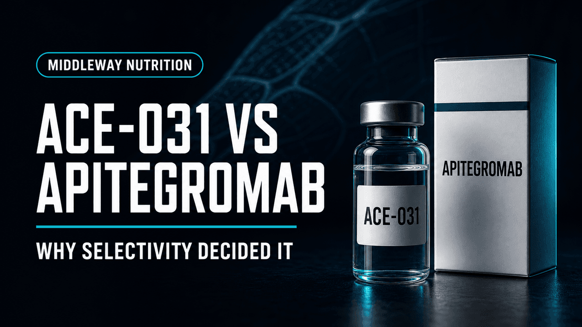 ACE-031 vs Apitegromab: Why Selectivity Decided Which One Survived