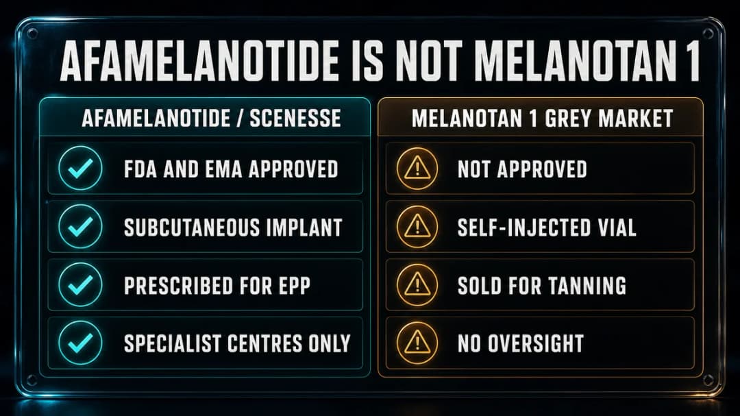 Comparison: afamelanotide is not melanotan 1