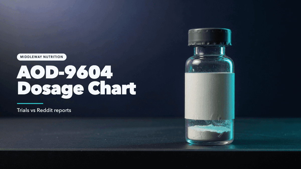 AOD-9604 Dosage Chart: What Trials Used vs What Reddit Reports article visual