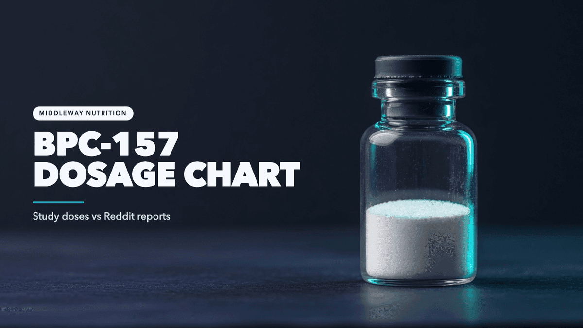 BPC-157 Dosage Chart: What Studies Used vs What Reddit Reports article visual
