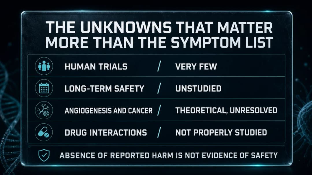 Card: the unknowns that matter more than the BPC-157 symptom list