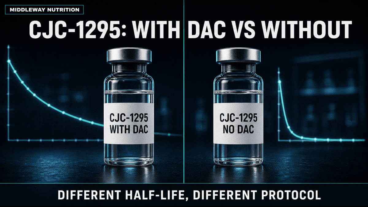 CJC-1295 with DAC vs Without DAC: How the Two Variants Actually Differ