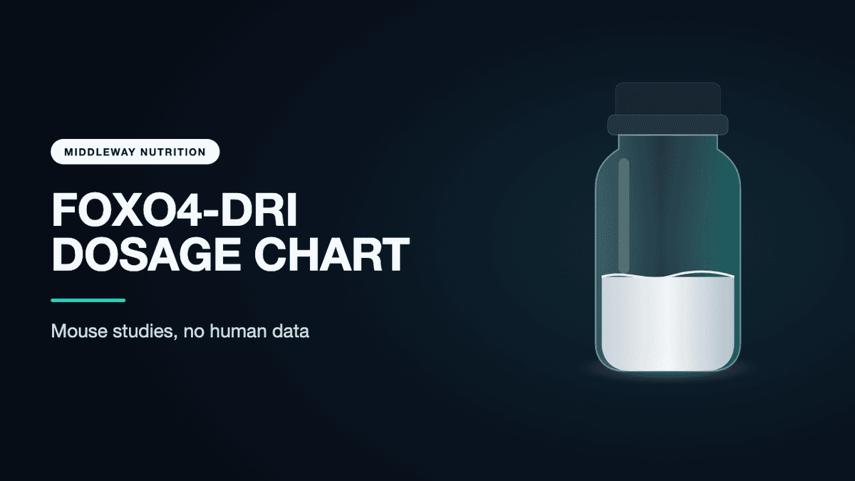 FOXO4-DRI Dosage Chart: What Mouse Studies Used vs What People Report article visual
