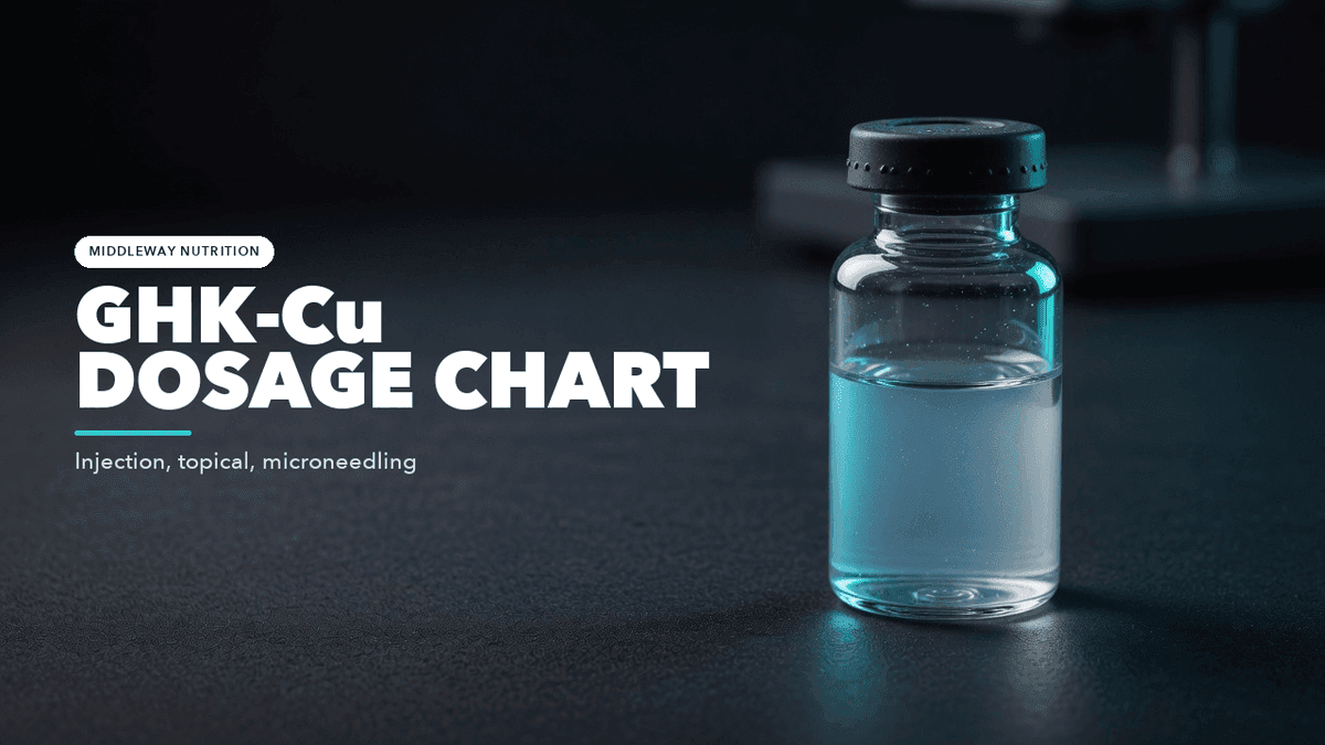 GHK-Cu Dosage Chart: Injection, Topical and Microneedling Doses article visual