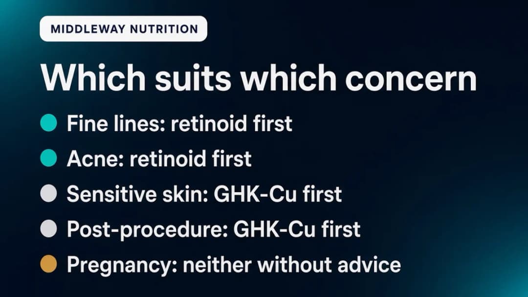 Ranked list: which ingredient suits which skin concern