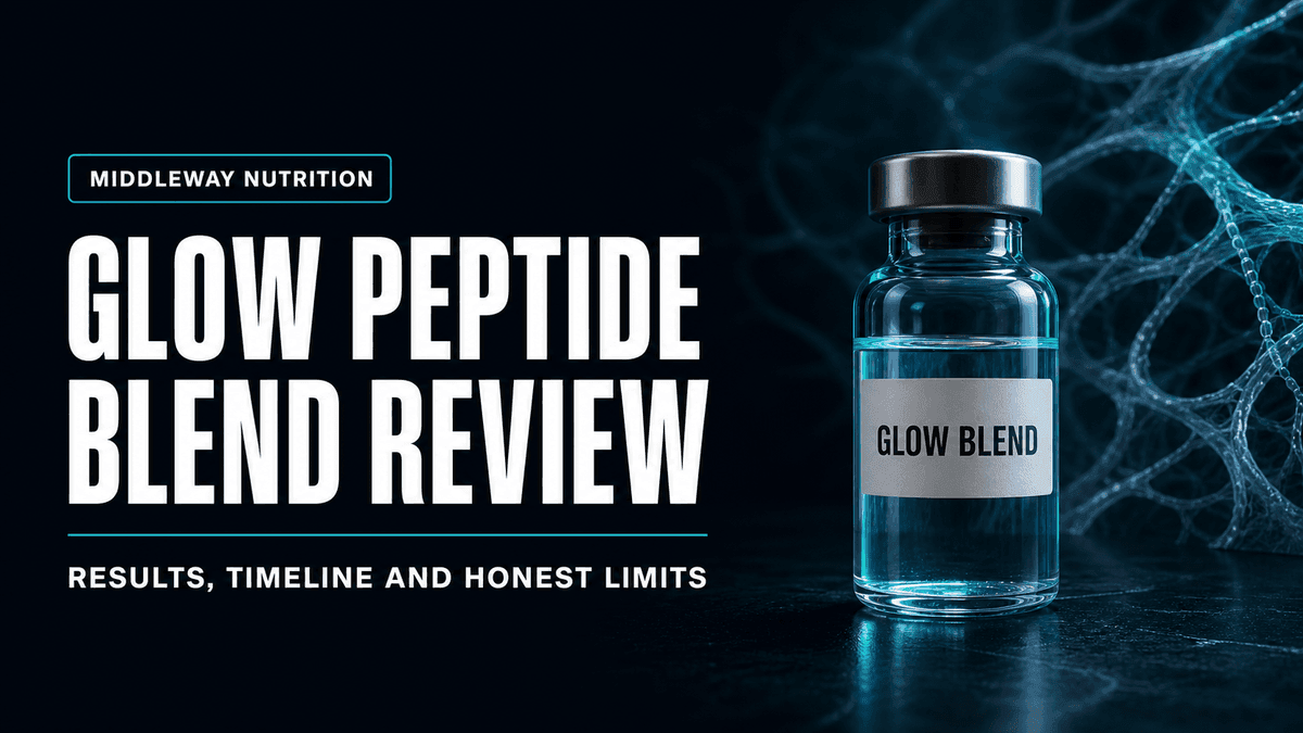 GLOW Peptide Blend Review: What It Delivers and What It Does Not article visual