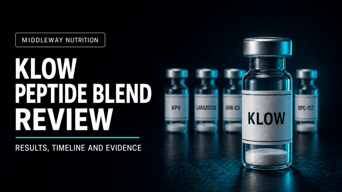 KLOW Peptide Blend Review: Results, Timeline and Evidence Check