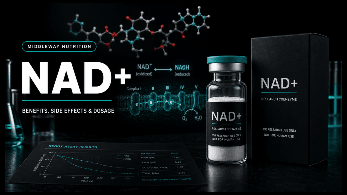 NAD+: Benefits, Side Effects, and Dosage Chart article visual