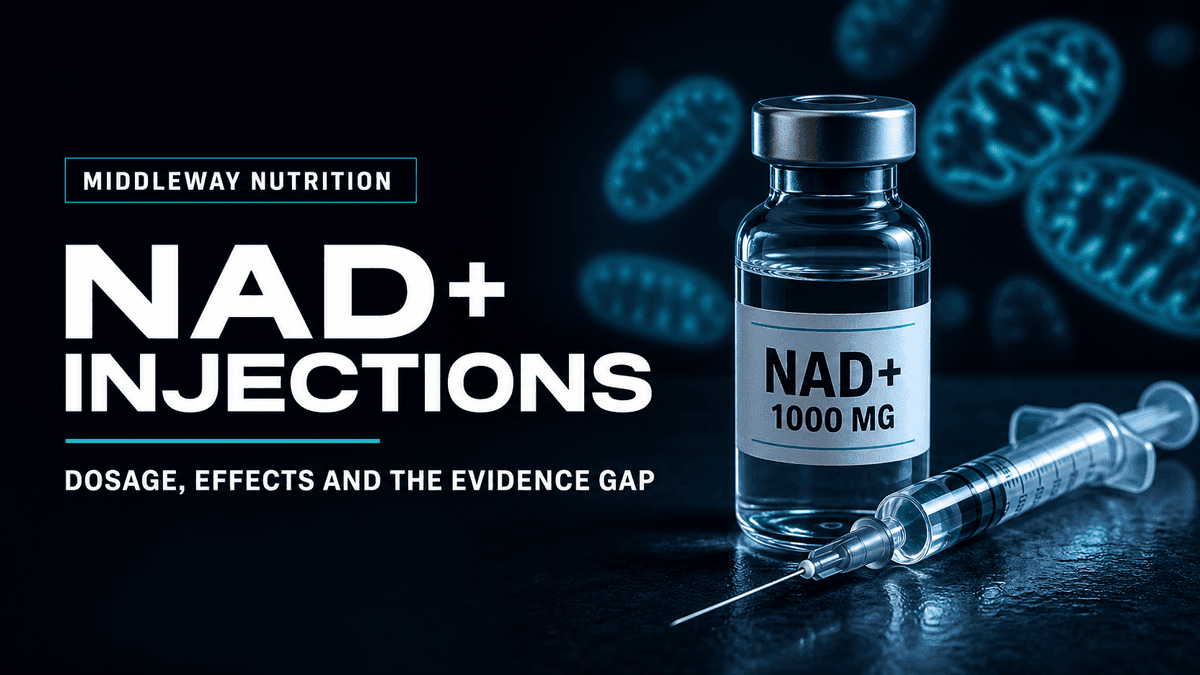 NAD+ Injections: Dosage Ranges, Reported Effects and the Evidence Gap