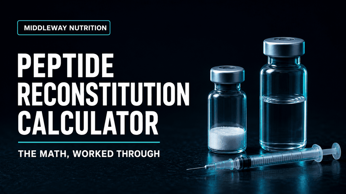 Peptide Reconstitution Calculator: The Math Behind Every Vial article visual