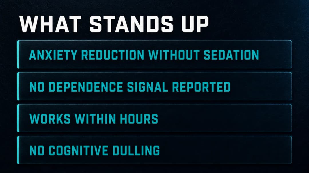 Card: what stands up in the Selank evidence