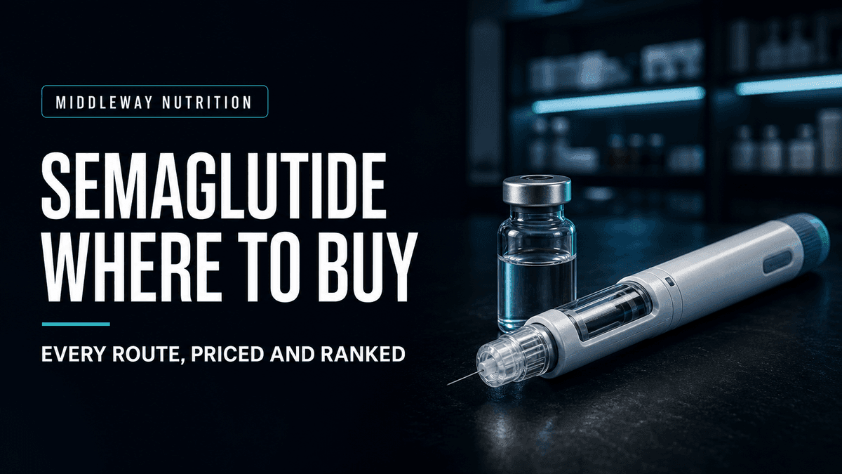 Semaglutide Where to Buy: Every Route, Ranked by What You Pay