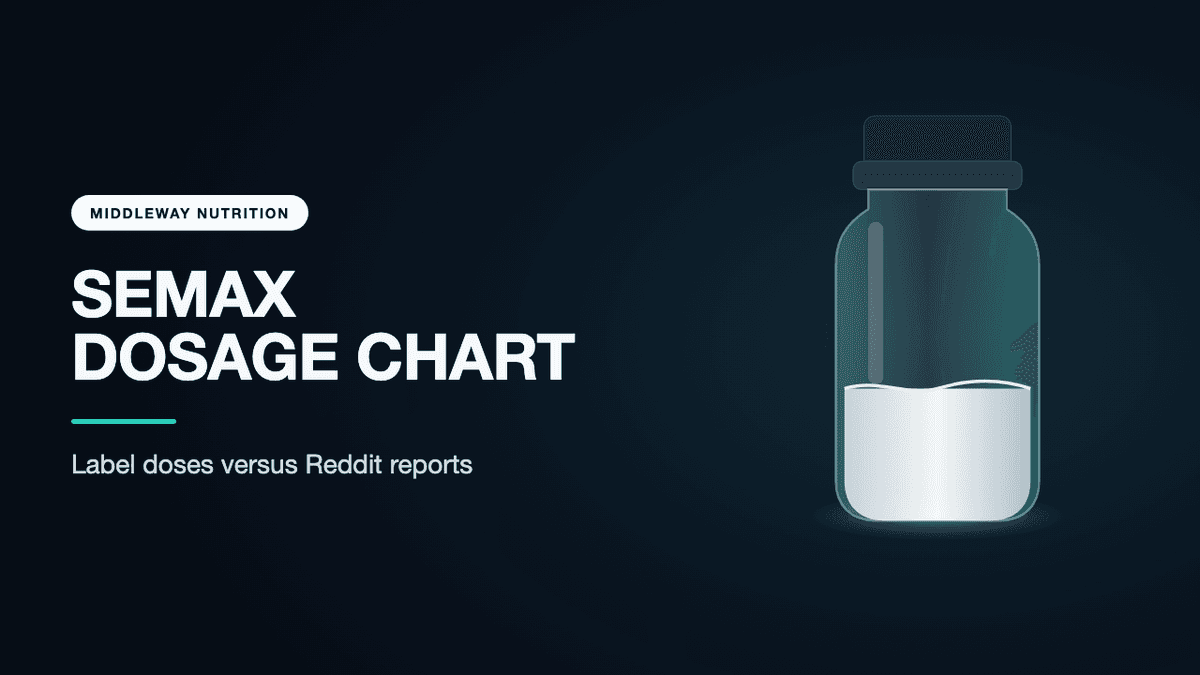 Semax Dosage Chart: Russian Label Doses, Nasal Spray and Injection Ranges