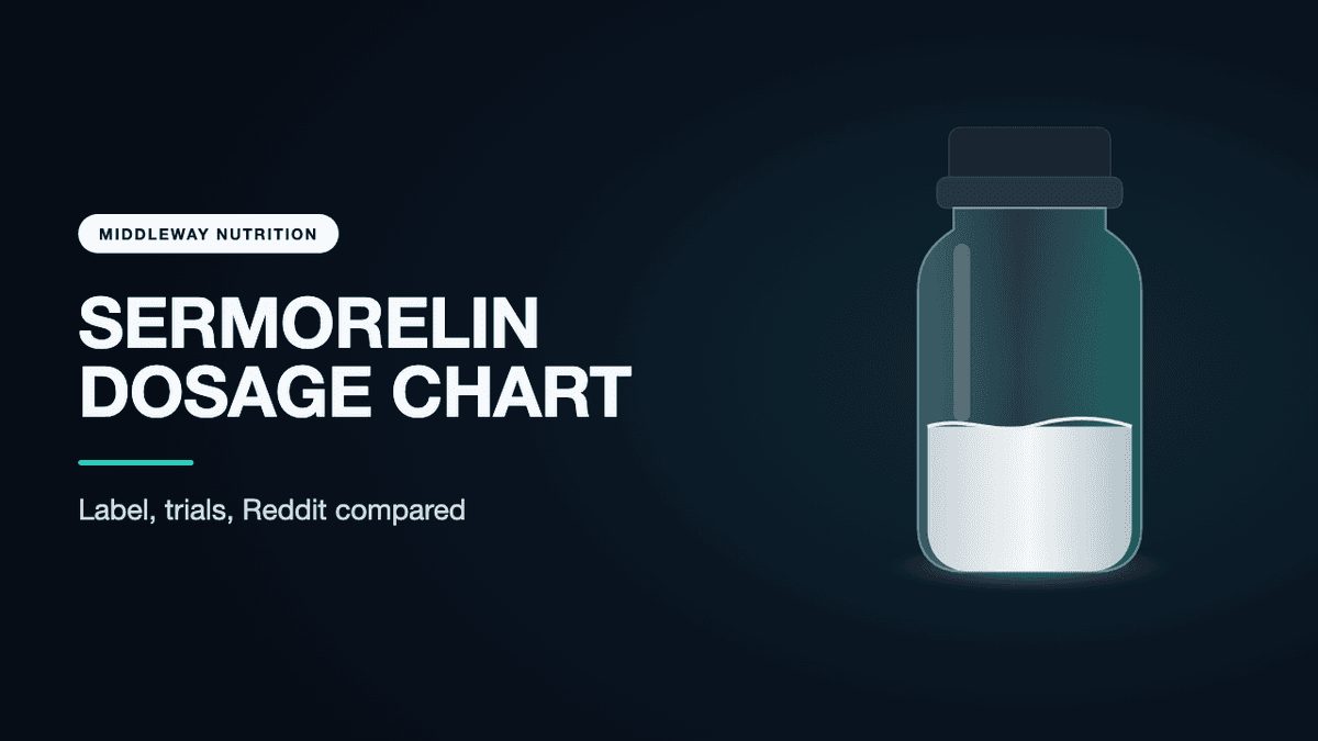 Sermorelin Dosage Chart: Label, Trial and Reddit Doses Compared