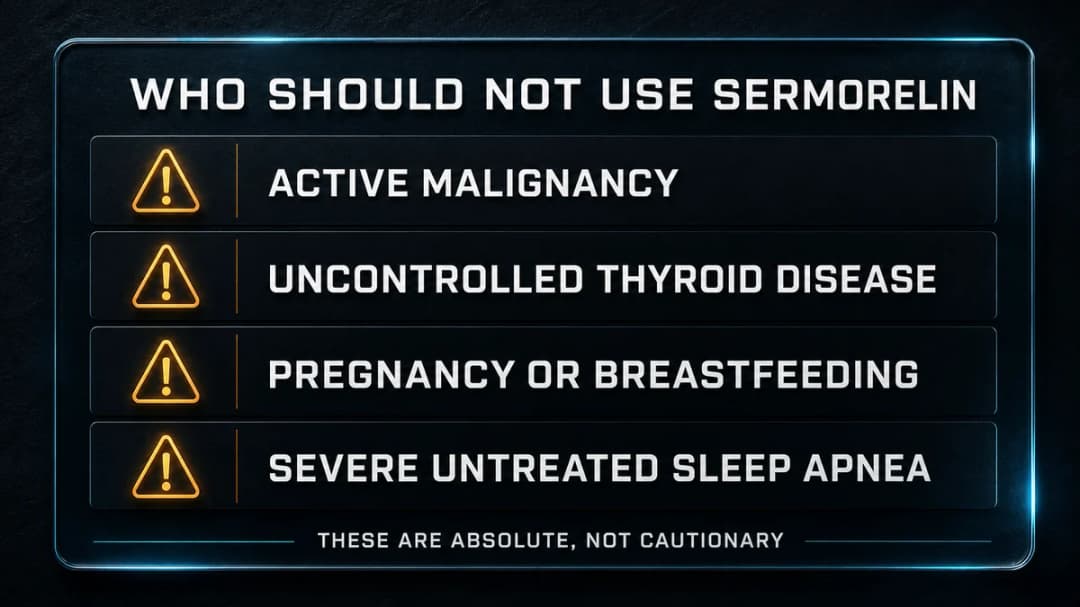 Card: who should not use sermorelin