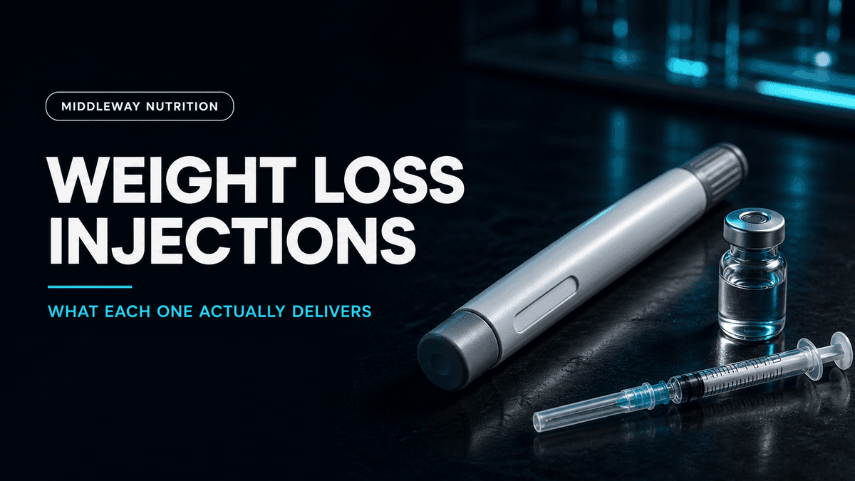 Weight Loss Injections: Your 2026 Options, Ranked by Results and Price