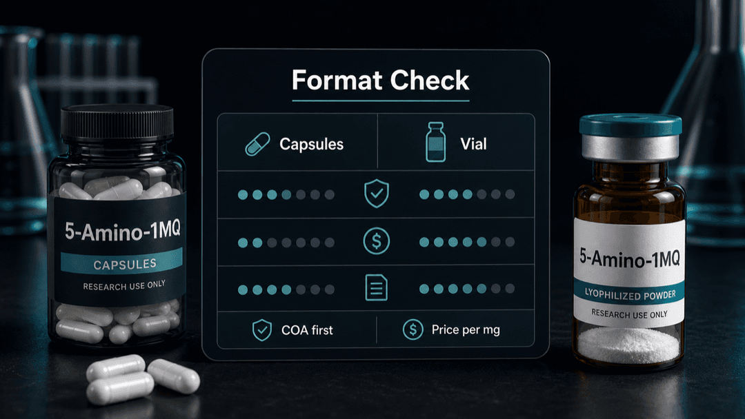 Dark-mode 5-Amino-1MQ format check comparing capsules and lyophilized vial options with price-per-mg and COA-first cues