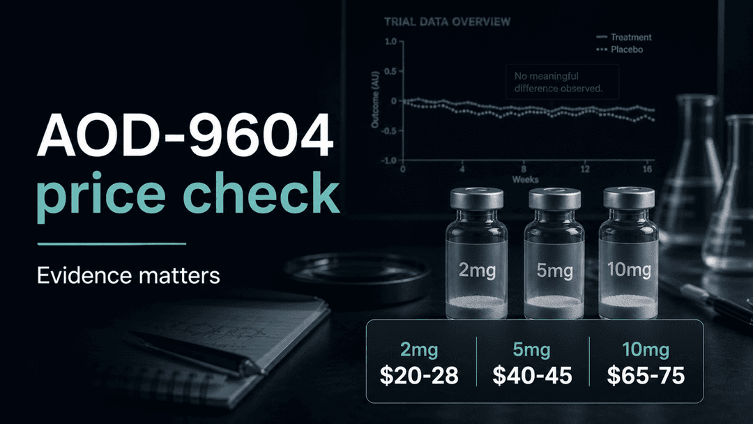 Dark-mode AOD-9604 price check comparing 2mg, 5mg, and 10mg vial ranges with an evidence reality check