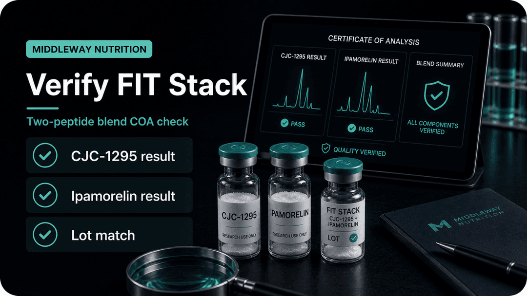 Dark-mode FIT Stack COA checklist showing separate CJC-1295 result, Ipamorelin result, and lot match checks
