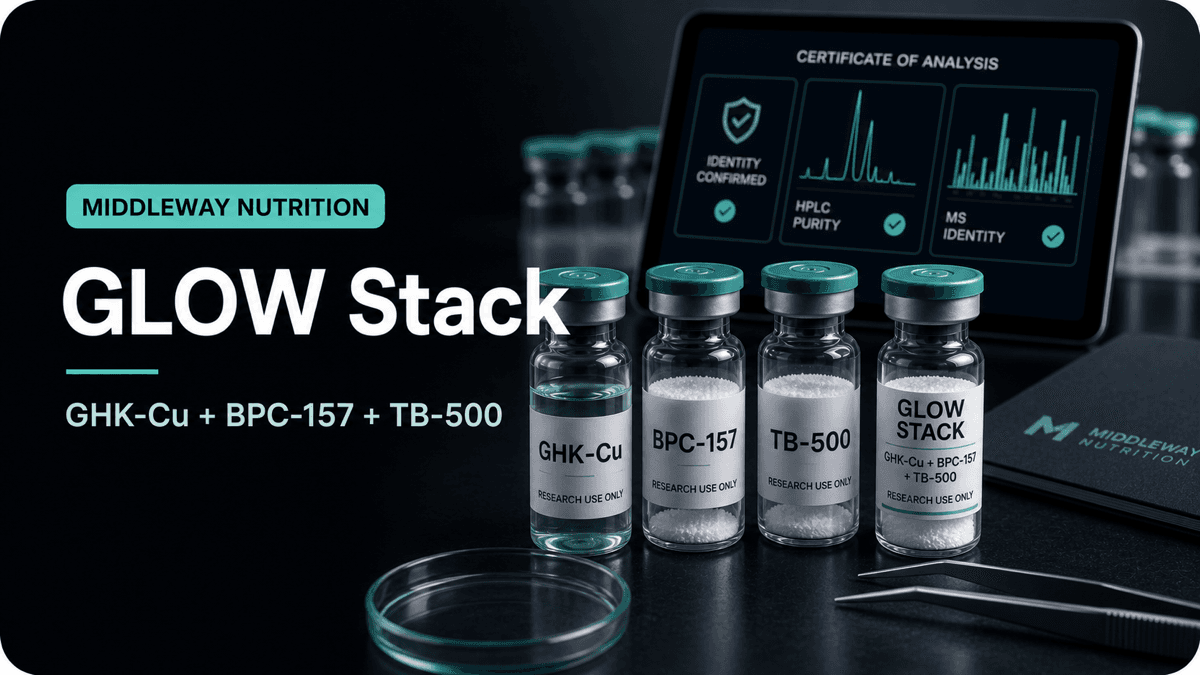 Where to Buy the GLOW Peptide Stack (GHK-Cu + BPC-157 + TB-500)