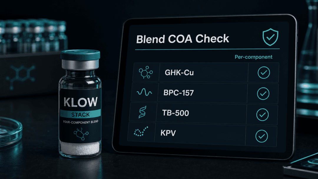 Dark-mode KLOW blend COA checklist showing per-component verification for GHK-Cu, BPC-157, TB-500, and KPV