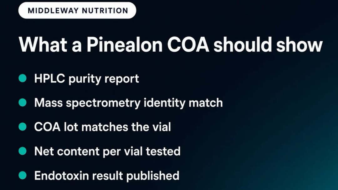 Checklist card: what a Pinealon certificate of analysis should show
